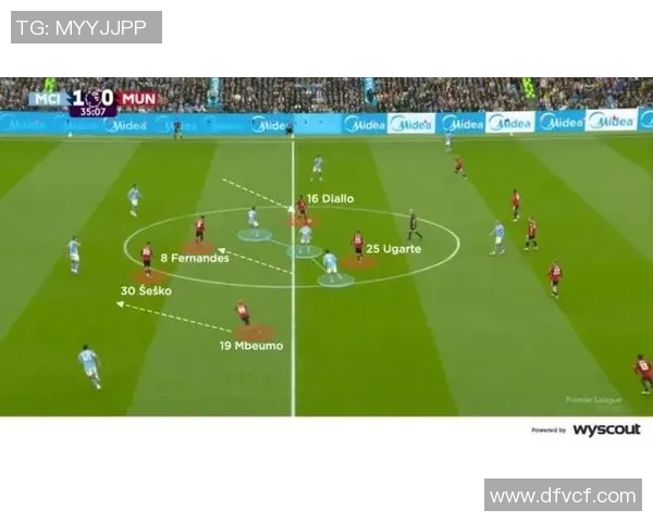 2008年曼联与曼城的经典对决回顾与战术分析 2008年曼联与曼城的经典对决回顾与战术分析