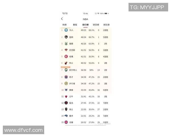 2017年5月6日NBA季后赛骑士对决猛龙精彩回顾与赛后分析 2017年5月6日NBA季后赛骑士对决猛龙精彩回顾与赛后分析